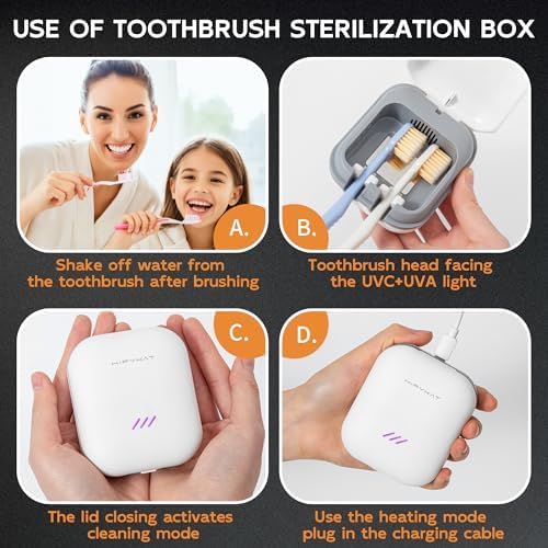 Toothbrush Sanitizeri Case with U V-C Lights, Dryer Heating, Fan Drying - Rechargeable Portable Toothbrush Cover, Hook Wall Mount Sterilizeri Box for Home, Travel & Fits All Toothbrushes