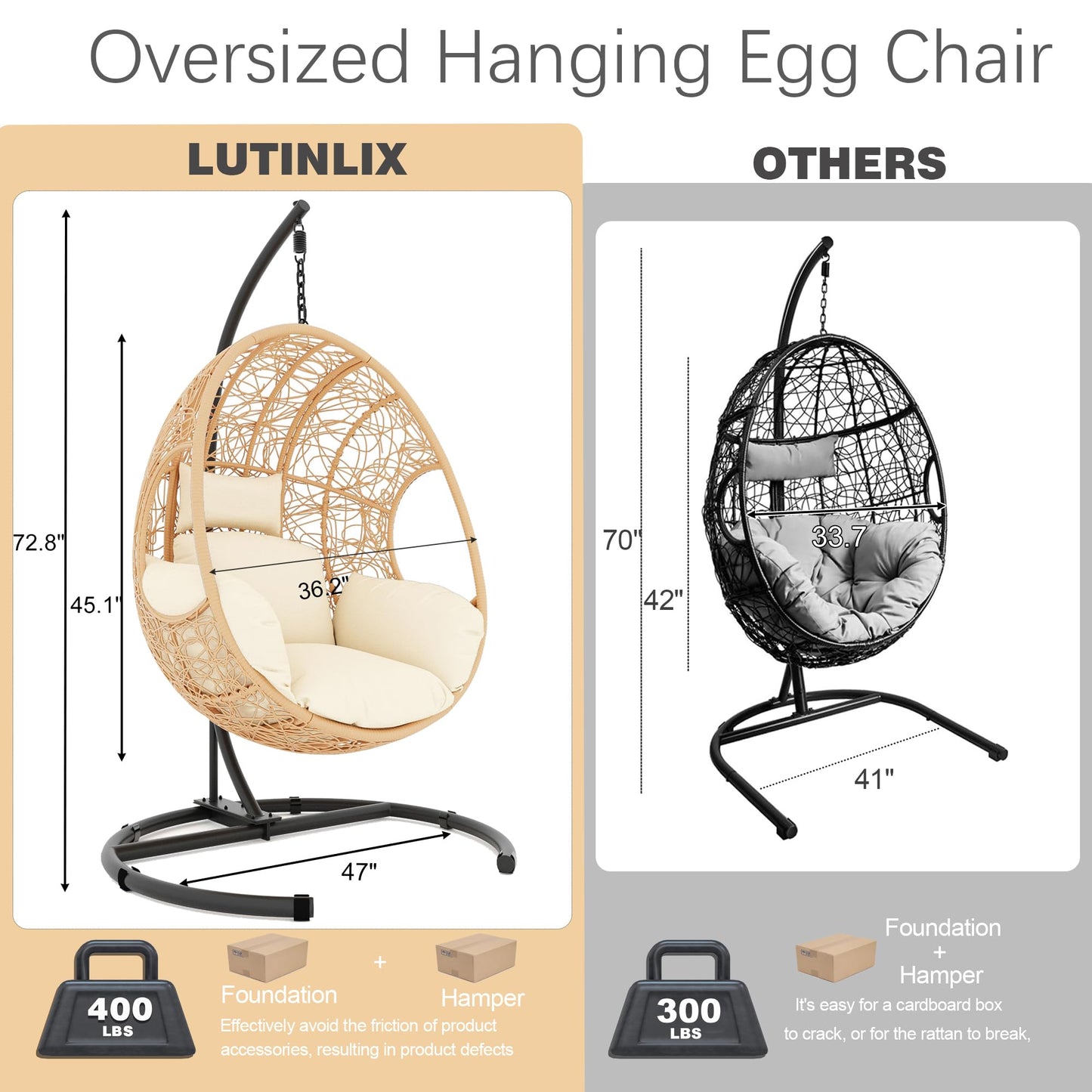 LUTINLIX Oversized Hanging Egg Chair Outdoor Indoor, Wicker Swing Egg Chair with Stand 400lbs Capacity for Bedroom, Patio, Garden and Balcony (Beige-nest, Oversize)