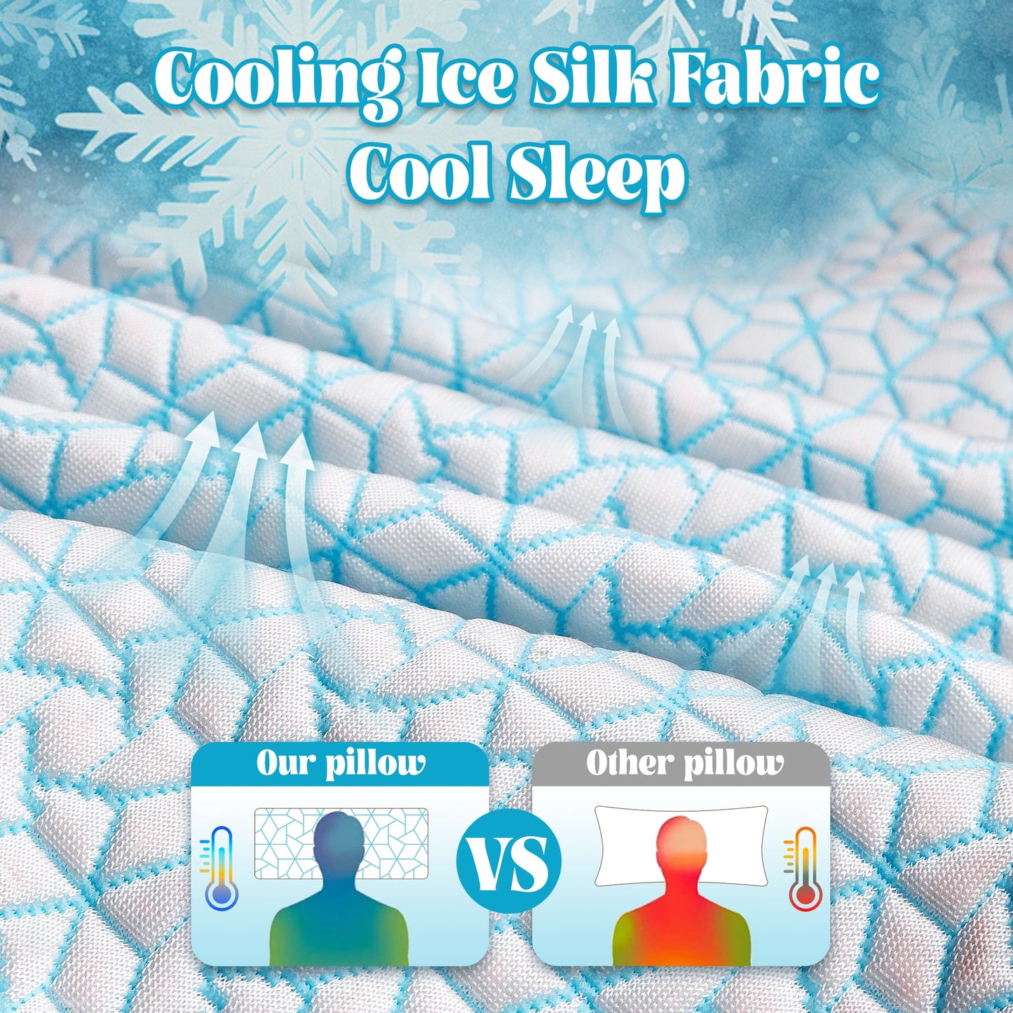 Polyaround Cooling Cube Pillow for Side Sleepers, 40D High-Density Memory Foam Support Head Crevical Square Pillow for Neck and Shoulder Pain, 24 ”x12 x5”, Blue