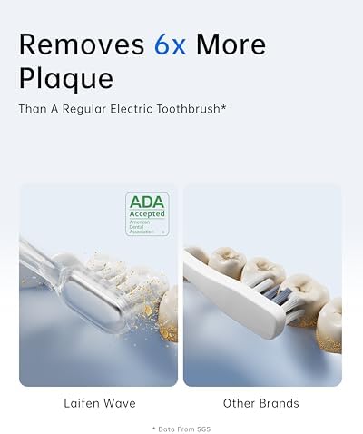 Laifen Wave Electric Toothbrush, Oscillation & Vibration Sonic Electric Toothbrush for Adults with 3 Brush Heads, IPX7 Waterproof ADA Accepted Travel Powered Toothbrush ABS(White)