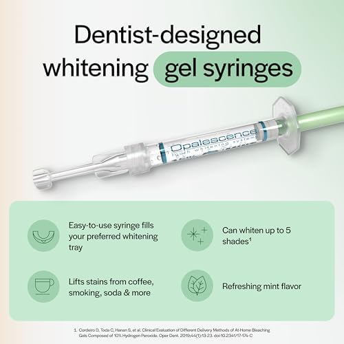 Opalescence 15% Gel Syringes Teeth Whitening Refill Kit - Low Sensivity (2 Packs / 4 Syringes) - Cool Mint - Carbamide Peroxide - Made in The USA by Ultradent Tooth Whitening 5195-2