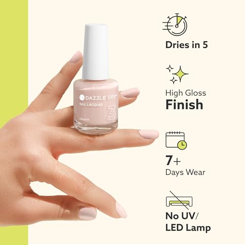 Dazzle Dry Transform Ridge Filler, 0.5 oz (15 mL)