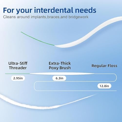 RAZOKO Dental Floss for Braces, 3 in 1 Ultimate Floss Pre-Cut Strands, 60 Count (Pack of 3)