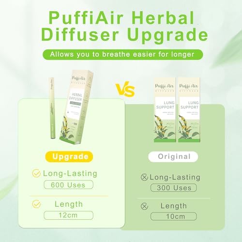Mullein Herbal Diffuser Upgraded with Extracts of Mullein, Thyme and Mint for Cleansing Lungs, Improving Breathing and Oral Air Freshening