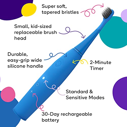 BURST Genuine Replacement Heads for Kids Electric Toothbrush (Pink/3 Pack) | Perfect Fit | Ultra Soft Bristles | 9 Months of Supply