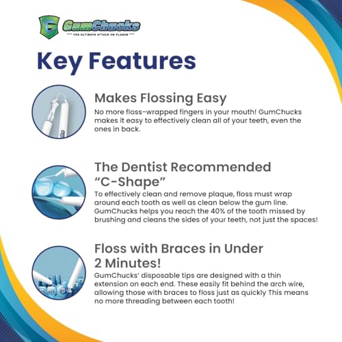 Orthodontic Flossers Dental Floss - Floss for Braces - Brace Floss Picks - Gum Flossing Picks - Ortho Dental Flossers (Adult Starter Pack Bundle)