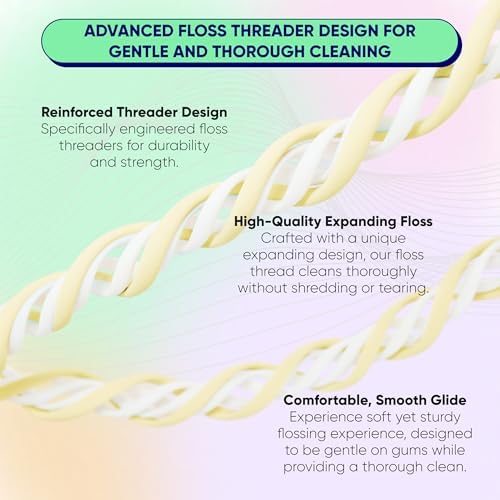 Something Nice NanoFloss Threader for Teeth, Vegan Dental Floss Thread, nHAP1000D Polyester Fiber Waxed with Nano Hydroxyapatite for Enamel Care Kid Friendly, Bubblegum Flavored, 42M