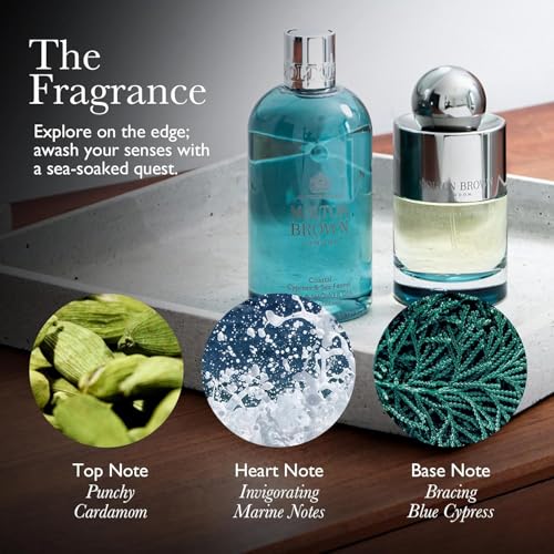 Molton Brown Spicy & Citrus Fragrance Discovery Gift Set