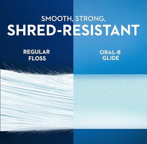 Oral-B Glide Pro-Health Comfort Plus Dental Floss, Mint, 6 Count