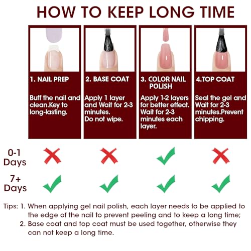 GELLEN Nail Polish Set, Quick Dry Natural Traditional Regular Nail Polish 6 Colors Nude Red Kit for Acrylic Natural Nails Home Salon, Non Gel, No UV, Hema Free, Non-toxic