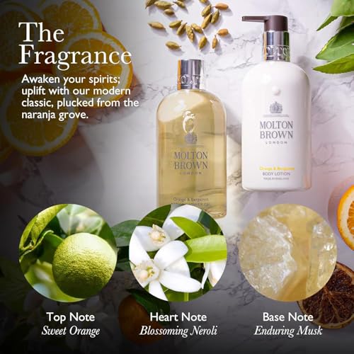 Molton Brown Spicy & Citrus Fragrance Discovery Gift Set