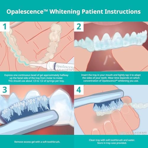 Opalescence 10% Teeth Whitening Kit - Gel Syringes Refills - Low Sensivity (2 Packs / 4 Units) - Fluoride, Carbamide Peroxide - Made in The USA by Ultradent 5211-2