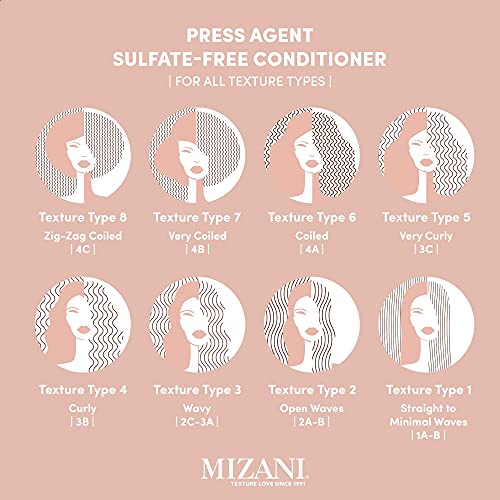 Mizani Press Agent Sulfate-Free Conditioner - Detangles Hair For Heat Styling, Blowout & Silk Press and Seals Hair From Humidity, Thermal Smoothing With Argan Oil
