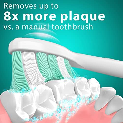 Replacement Toothbrush Heads for Philips Sonicare: Electric Toothbrush Replacement Heads Compatible with Sonicare Plaque Control ProtectiveClean 4100 5100 6100 C2 G2 W2,10 Pack