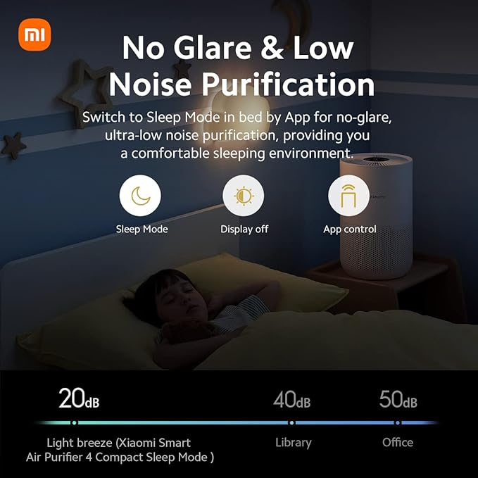 Xiaomi Air Purifiers for Home Bedroom, H13 True HEPA Filter, Ultra Quiet, Smart Control, Air Quality Sensor, Small Large Room Cleaner for Pets, Dust, Allergies, Wildfire, Smoke, Auto, 4 Compact