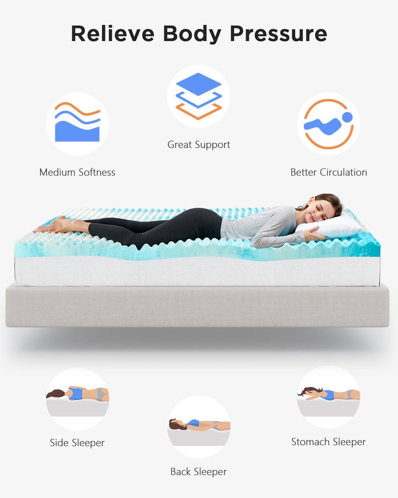 PERLECARE 3 Inch Egg Crate Memory Foam Mattress Topper Queen Size, Pressure Relief & Cooling Gel Infused Mattress Pad, Soft & Ventilated Design Bed Topper, CertiPUR-US Certified, Blue
