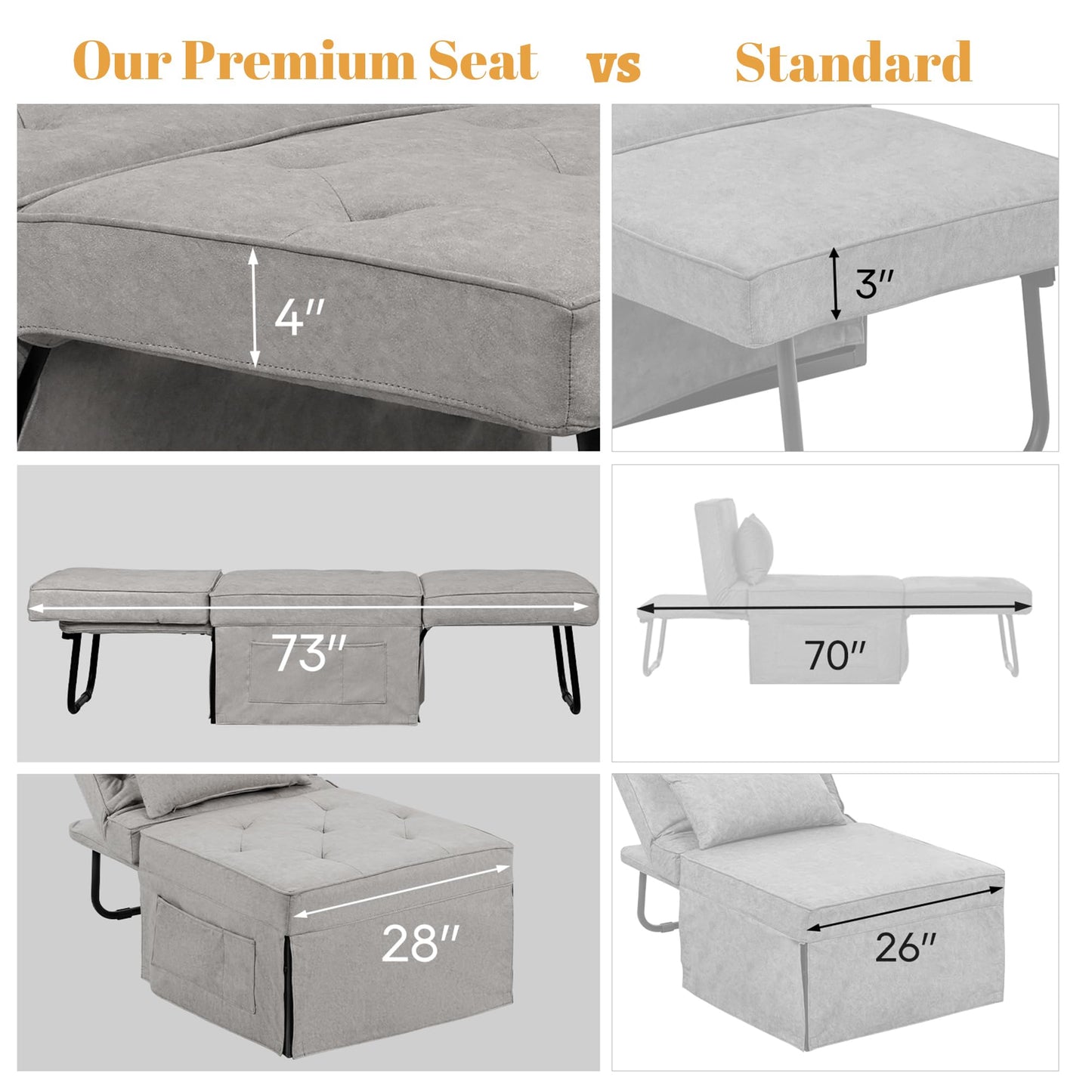 OMOCCUIT 4-in-1 Multi-Functional Convertible Sofa Bed, Large Foldable Ottoman Sleeper Chaise with Adjustable Backrest, Modern Linen Convertible Futon Sofa Couch for Living Room, Apartment (Light Grey)
