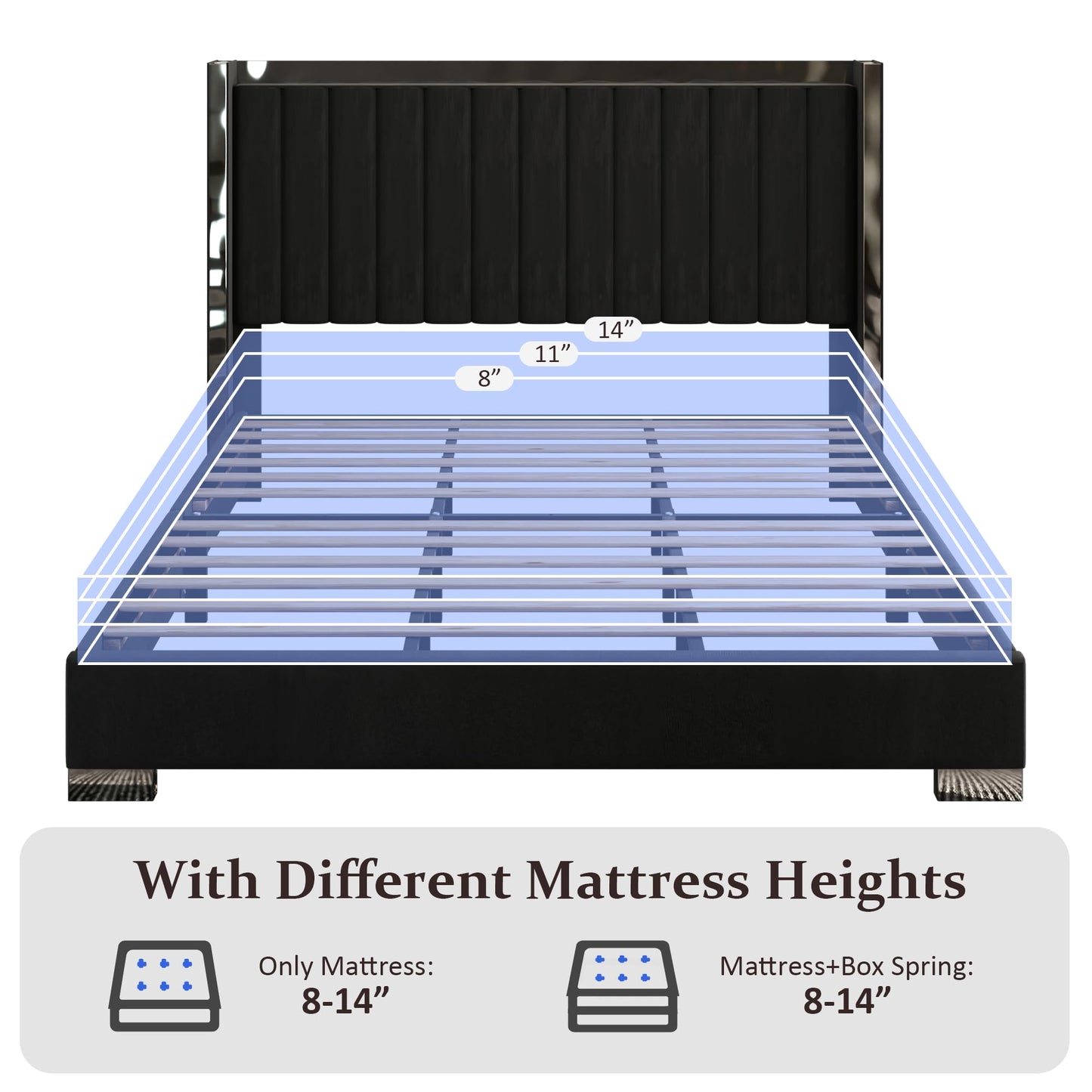 Konprosp Queen Size Bed Frame Velvet Upholstered Platform Bed with 58" Tall Headboard, Channel Tufted Wingback and Plating Trim, Solid Wooden Slats Support, No Box Spring Needed, Black