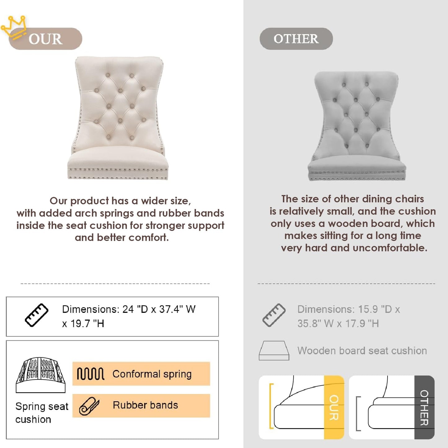 Kiztir Velvet Dining Chairs Set of 4, Upholstered Dining Room Chairs with Ring Pull Trim and Button Back, Luxury Tufted Dining Chair for Living Room, Bedroom, Kitchen (Beige)
