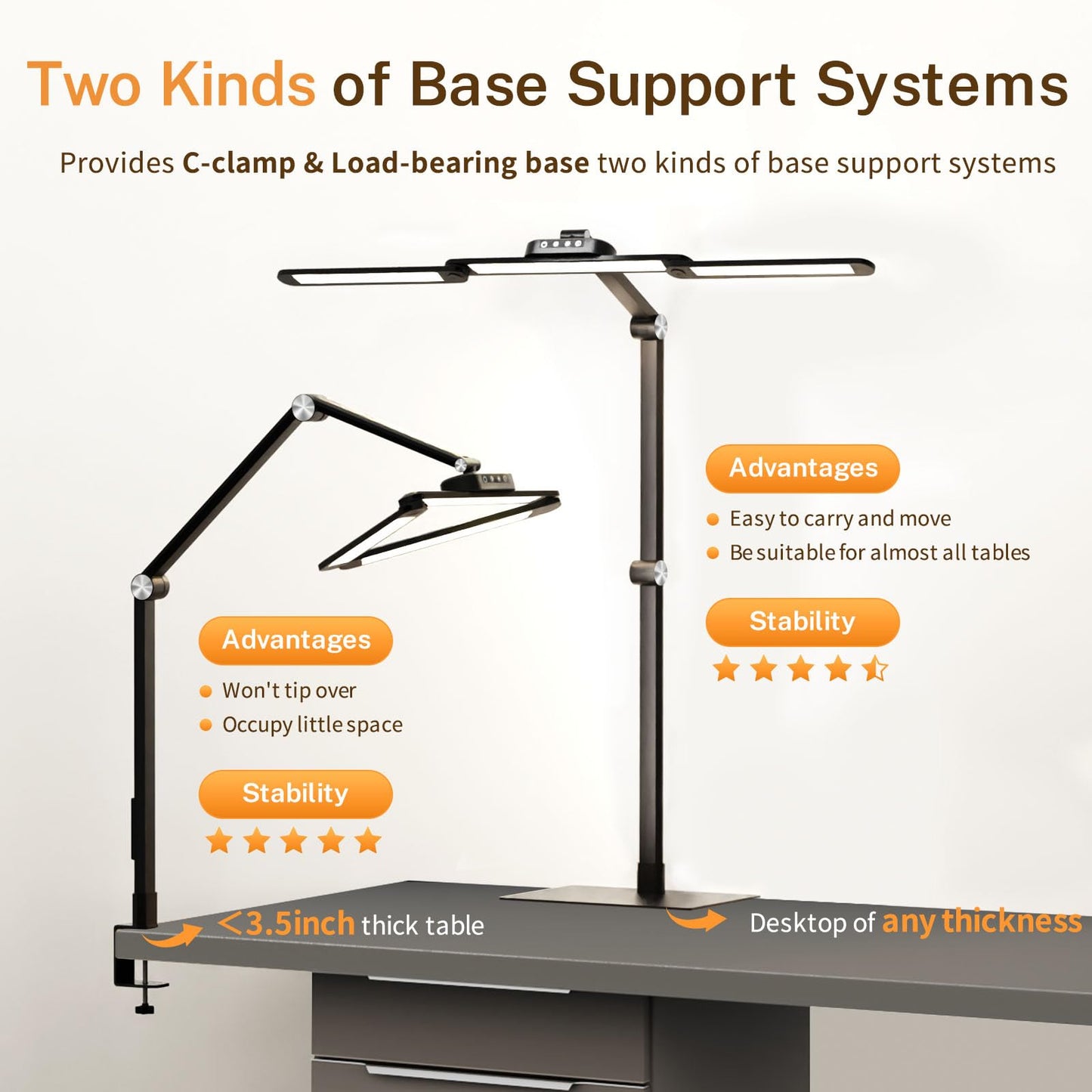Table Lamp, LED Desk Lamp with Clamp and Base, Architect Desk Lamp for Home Office with Remote Control, 24W Ultra Bright Desk Light with Gesture Sensor Switch, Memory Function, Eye Caring Table Light