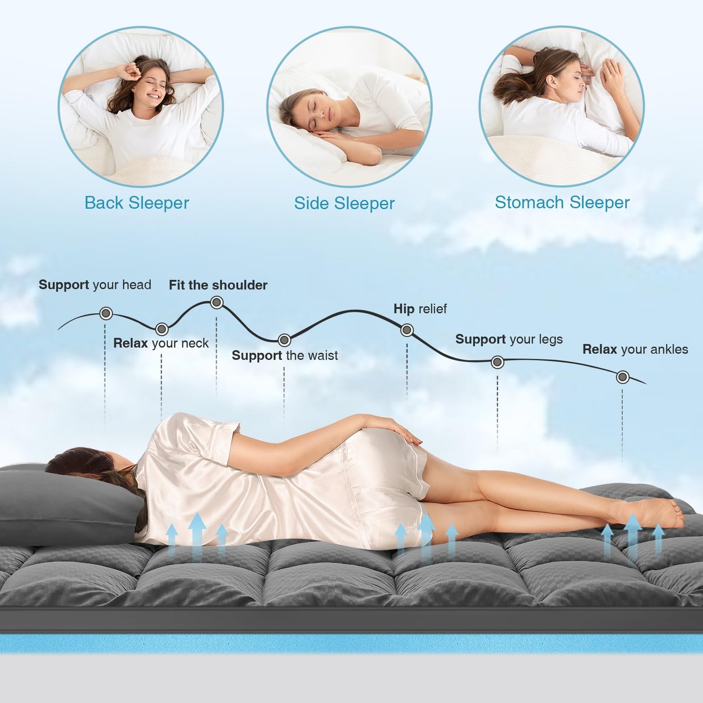OLANLY Dual-Layer 4 Inch Queen Size Memory Foam Mattress Topper for Back Pain, 2 Inch Cooling Pillow Top Mattress Pad Cover and 2 Inch Gel Memory Foam Topper, Deep Elastic Pocket, Grey