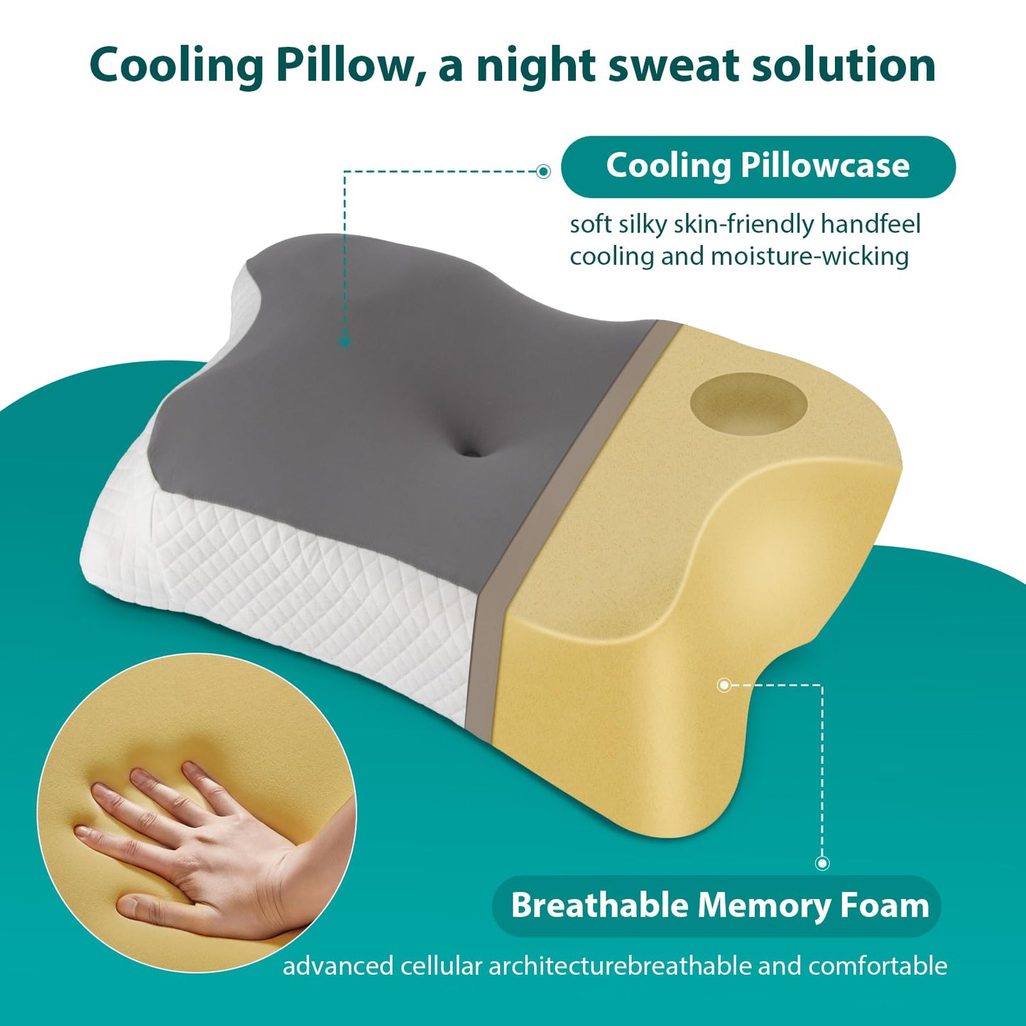 Cervical Pillow for Neck and Shoulder Pain Relief, Ergonomic Side Sleeper Pillow for Back Stomach Sleeping, Memory Foam Contour Neck Support Pillows with Cooling Pillowcase (Grey)