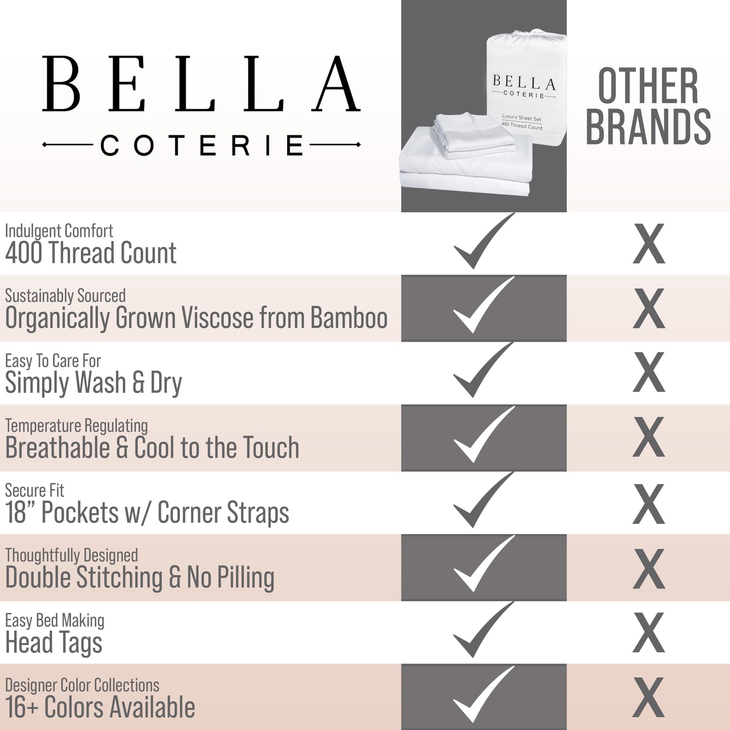 Bella Coterie Luxury Bamboo Viscose King Size Sheet Set | 100% Organically Grown | Ultra Soft | Cooling for Hot Sleepers | 18" Deep Pocket [White]