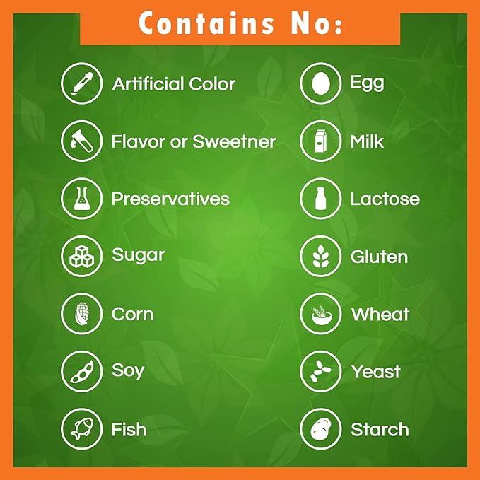Best Naturals Biotin (Also Called Vitamin B7), 10,000 mcg 365 Tablets (365 Count (Pack of 2))