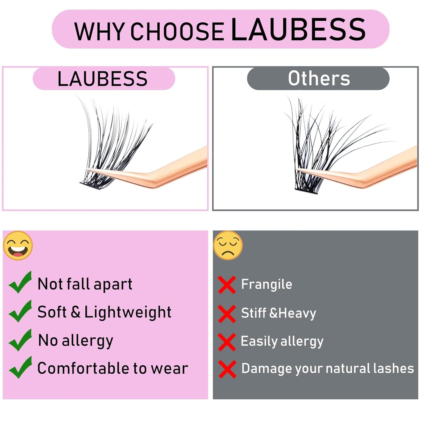 Eyelash Clusters LAUBESS Lash Clusters Individual Lashes Cluster Eyelash Extensions DIY at Home Waterproof Cluster Lashes (40D-D-11)