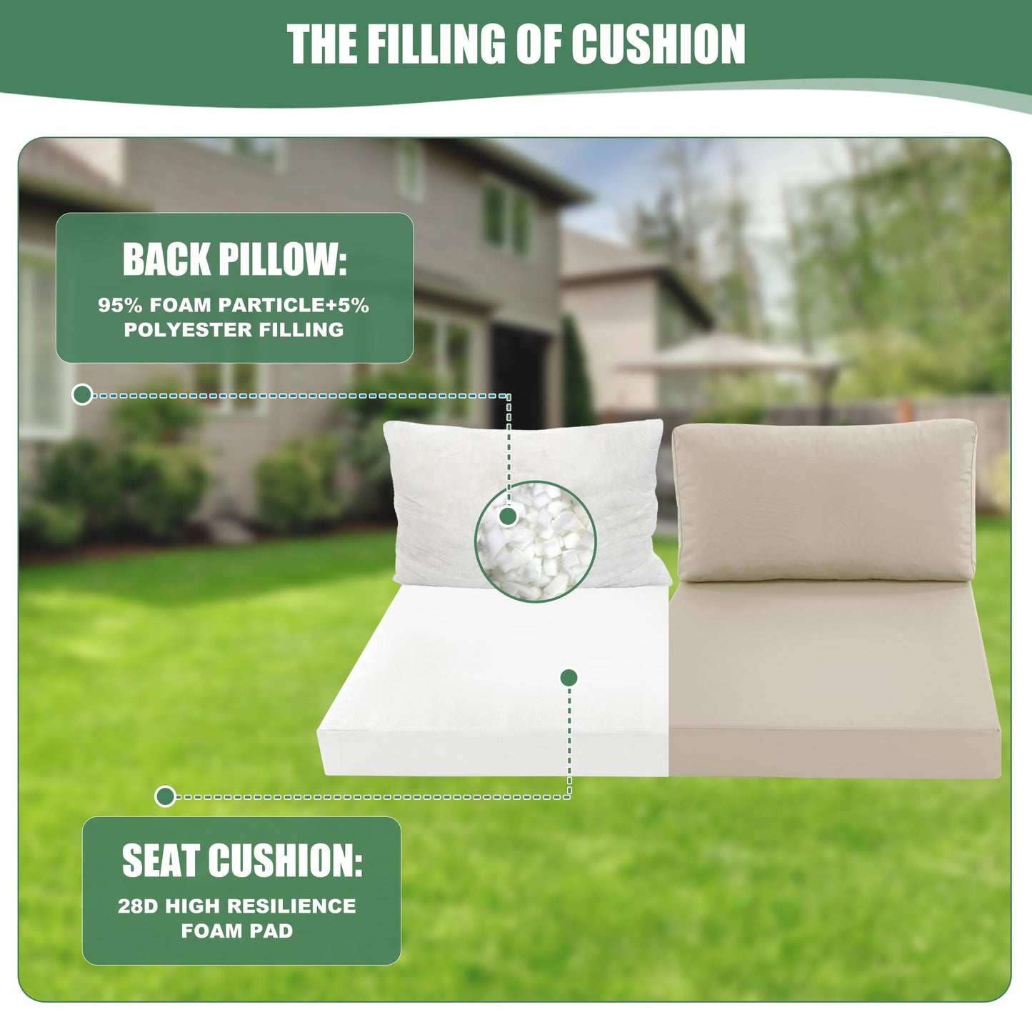 Summsun Patio Furniture Cushions Replacement Set of 2, Outdoor Deep Seat Couch Cushion and Backrest Pillow with Waterproof Removable Cover for Sectional Sofa Set, 25.6 x 25.6 Inch, Cream