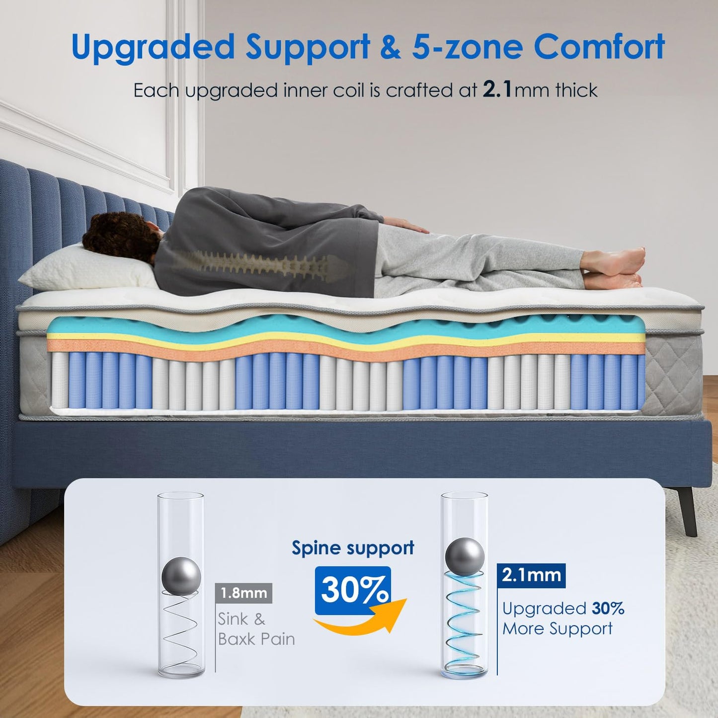 Queen Mattress, 12 Inch Queen Hybrid Mattress in a Box, Plush Pillowtop Memory Foam, Pressure Relief, Cooling-Gel, Upgraded Pocket Spring, Medium Firm, Fiberglass Free, Motion Isolation, CertiPUR-US