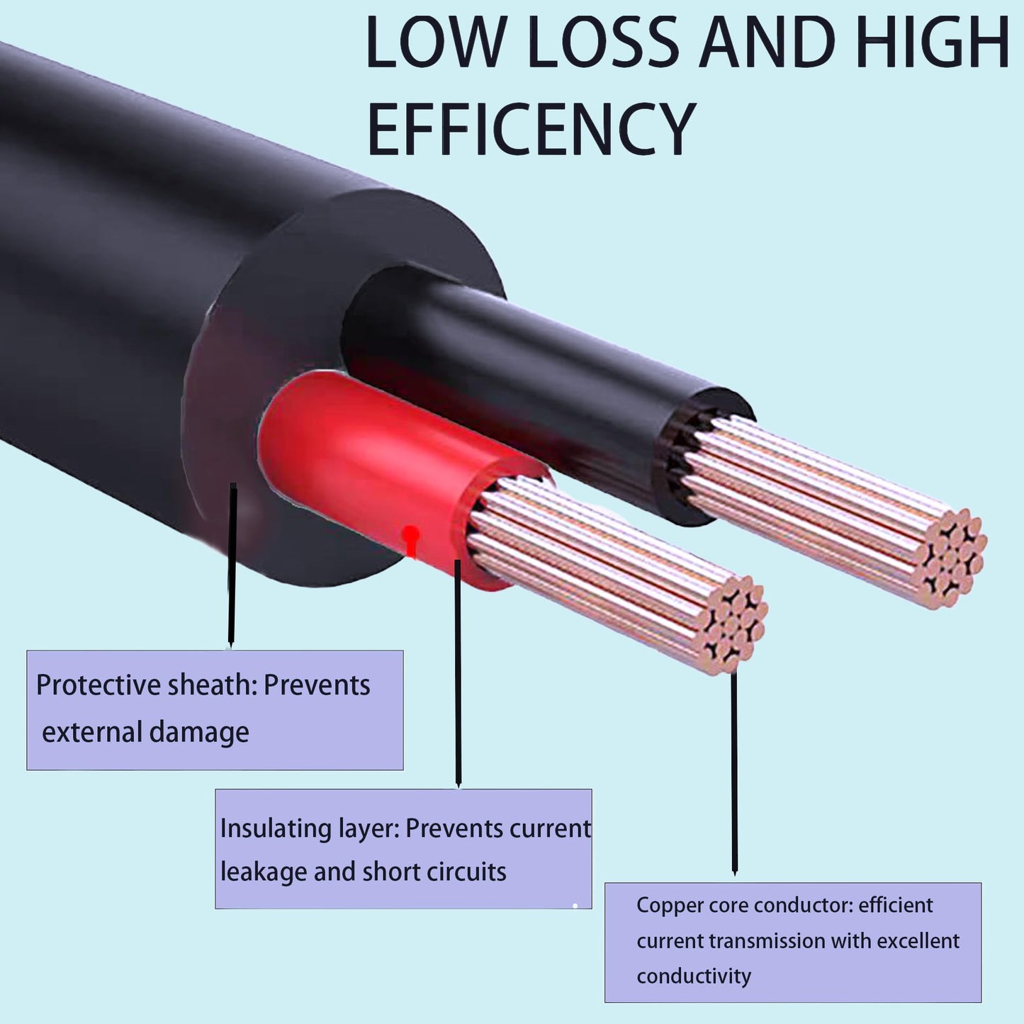 MSMJSFA-29V Power Supply 2A Electric Recliner Power Cord, Suitable for Home Office desks, Electric Recliner Power Cords, Leggett&Platt, Beautyrest Adjustable beds,