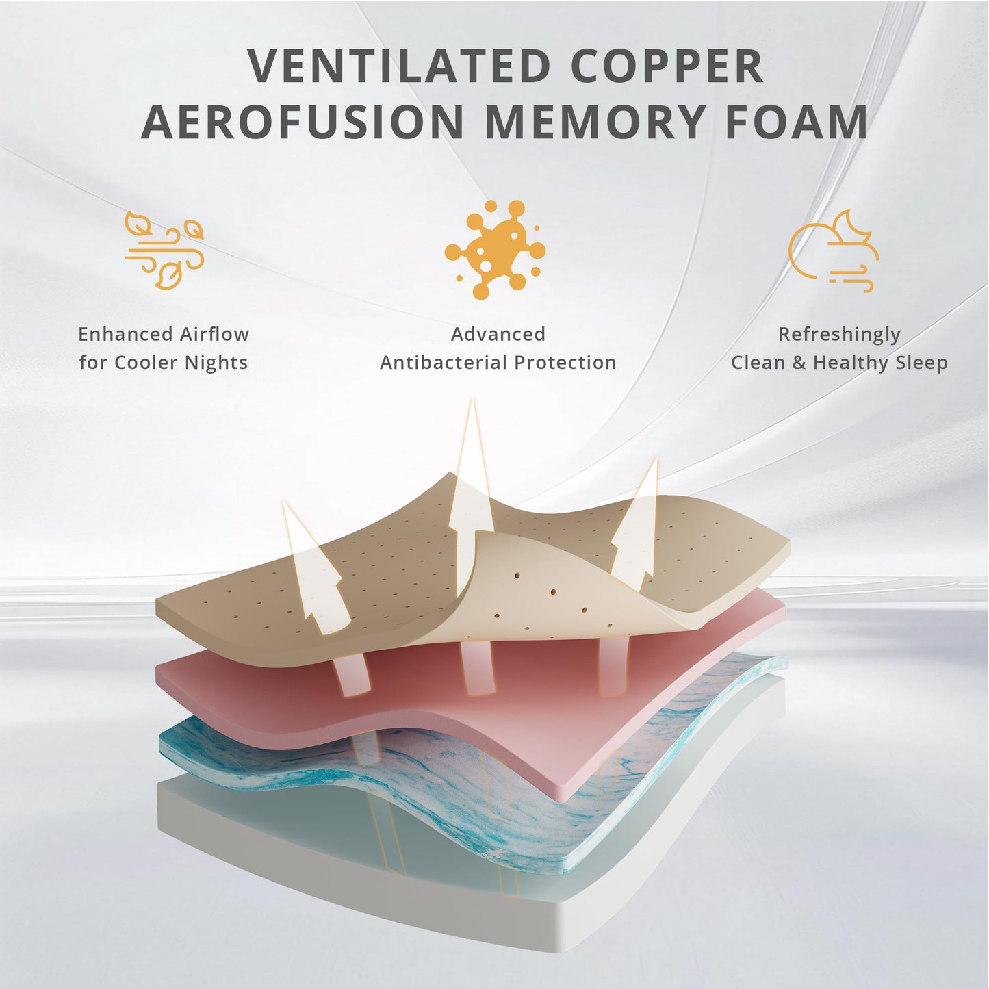 Dyonery 14 Inch King Size Mattress in a Box, Copper Memory Foam Mattress with Cooling Cover, Medium Firm for Pressure Relief, Fiberglass-Free, CertiPUR-US Certified, Foam Made in USA, 76"x80"x14"