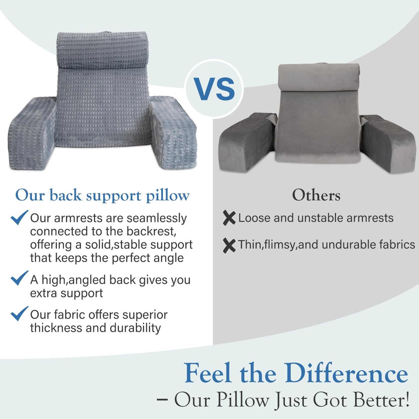 Selectico Reading Pillow for Bed, 19" Back Pillow for Bed Sitting up, Big Pockets & Built-in Arms, Backrest Cushion, Wedge Support for Reclining/Reading/Resting/Watching TV, Washable Cover, Grey