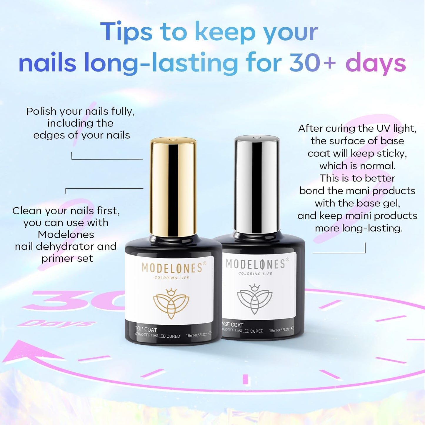 modelones Gel Top Coat, 15 ml 2025 Upgrade Super Shiny Base and Top Coat Set, Soak Off Nail Lamp Acid Free No Wipe Clear Base Top Gel Nail Polish