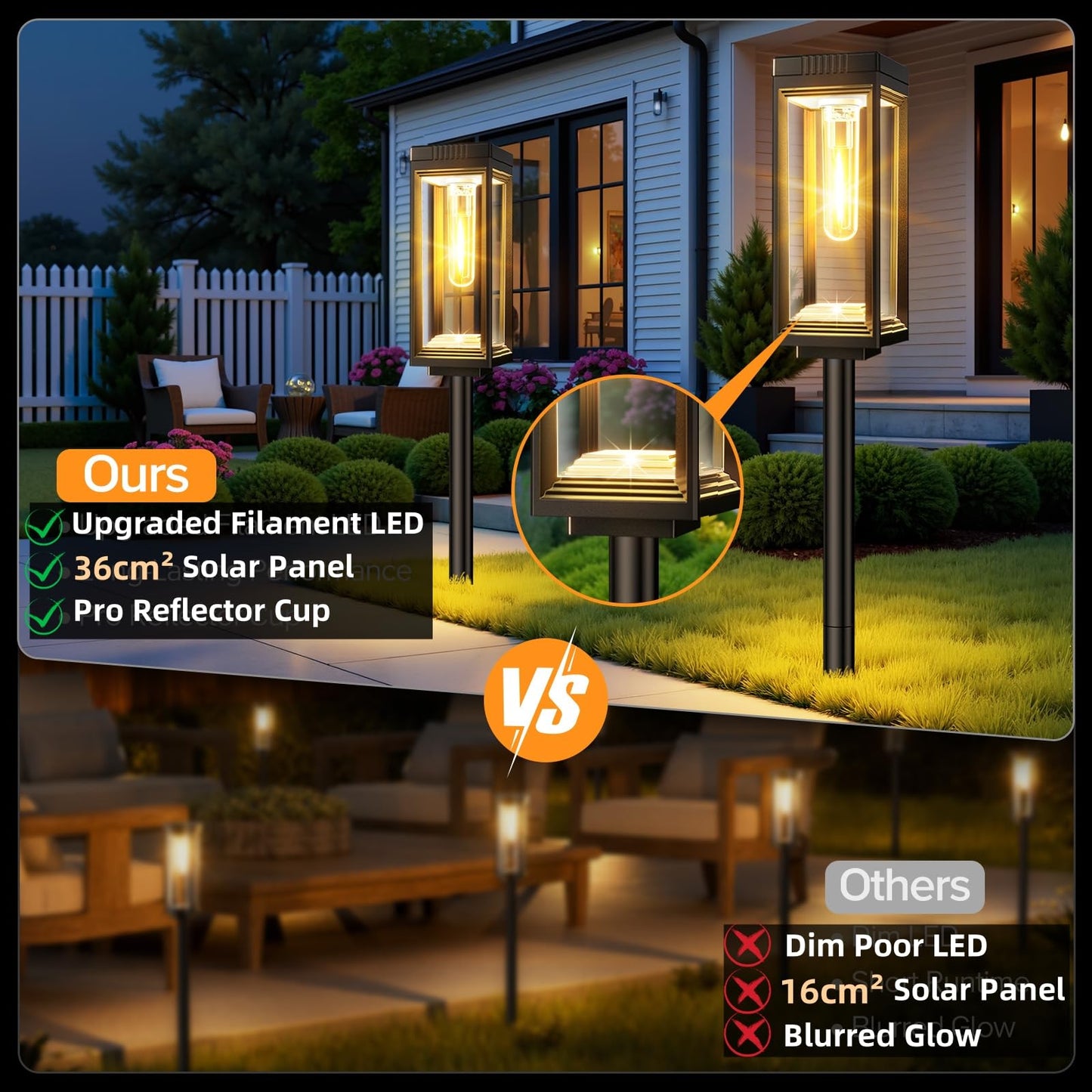 Tall Solar Pathway Lights Outdoor, 8 Pack Bright Solar Lights Outdoor Waterproof, Auto On/Off Solar Powered Garden Lights, Outdoor Light for Pathway Yard Walkway Driveway Patio Decor Landscape