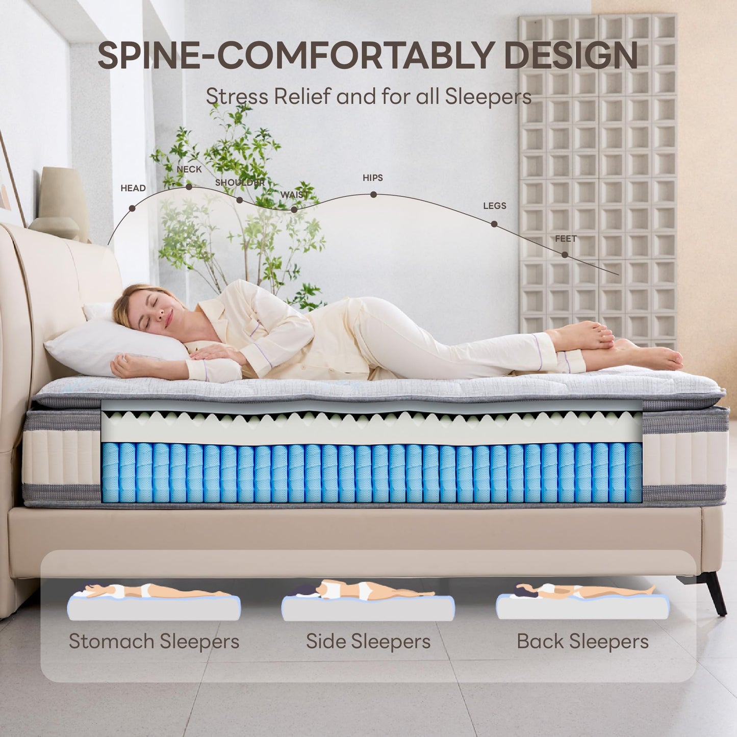 LIKIMIO King Mattress, 12 Inch Gel Memory Foam Mattress Zoned Pressure Relief with Medium Firm, Bed in a Box Individual Pocket Springs for Motion Isolation, SG Made, CertiPUR-US Certified