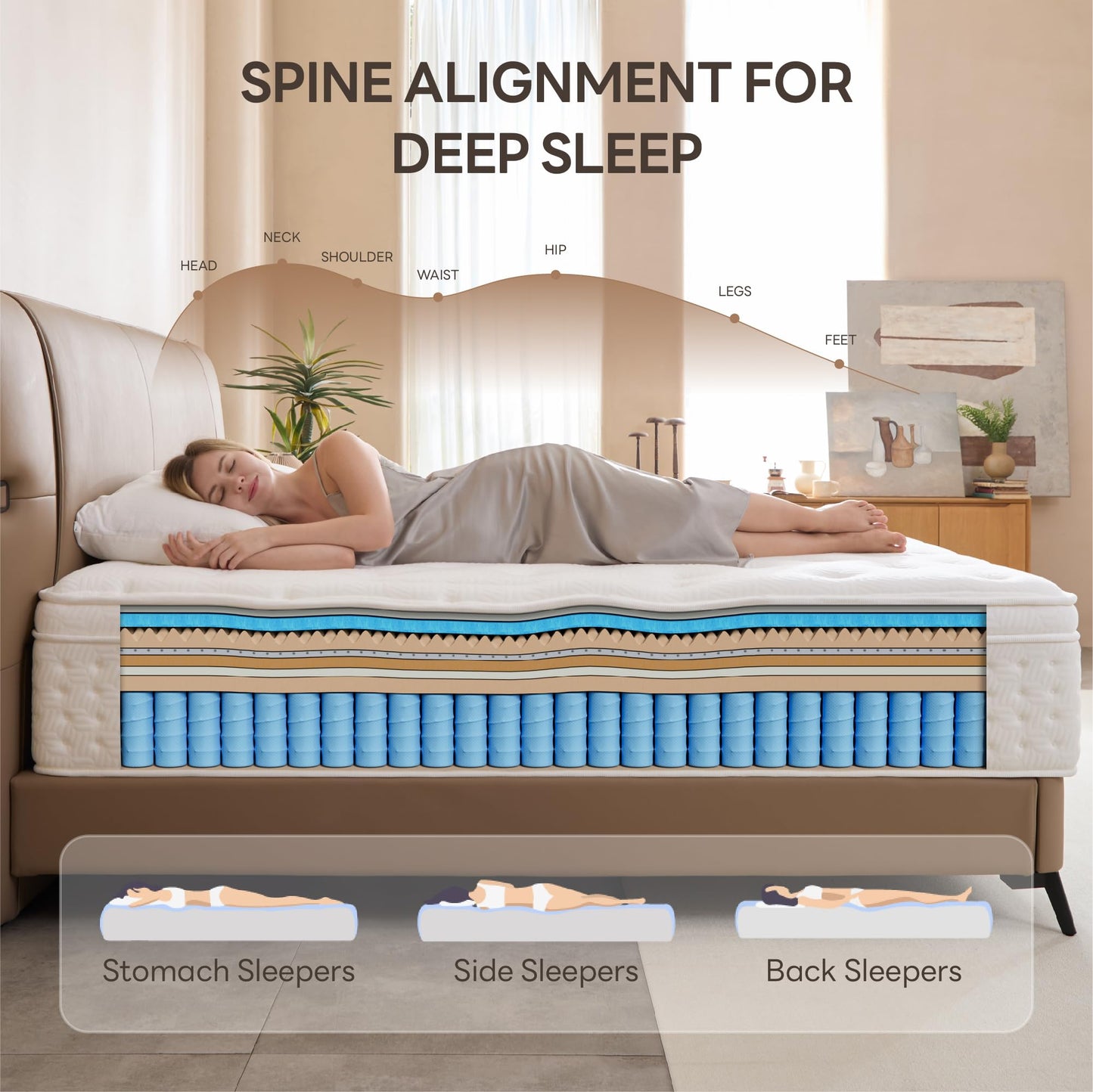 LIKIMIO 12 Inch Twin Mattress, Cool Hybrid Mattress in a Box, Gel Memory Foam, Individual Pocket Springs for Strong Edge Support, Motion Isolation, Pressure Relief, Oeko-TEX & CertiPUR-US, SG Made
