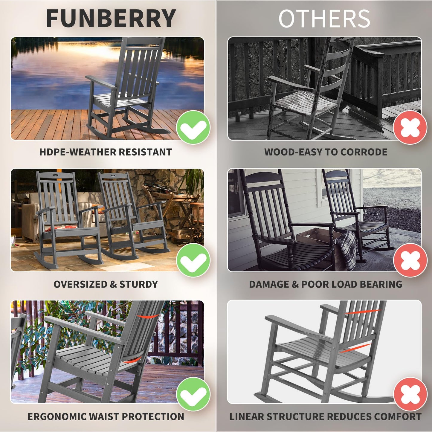 FUNBERRY Outdoor Rocking Chairs, HDPE All Weather Poly Lumber Rocker, High Back Patio Rockers Easy Assembly