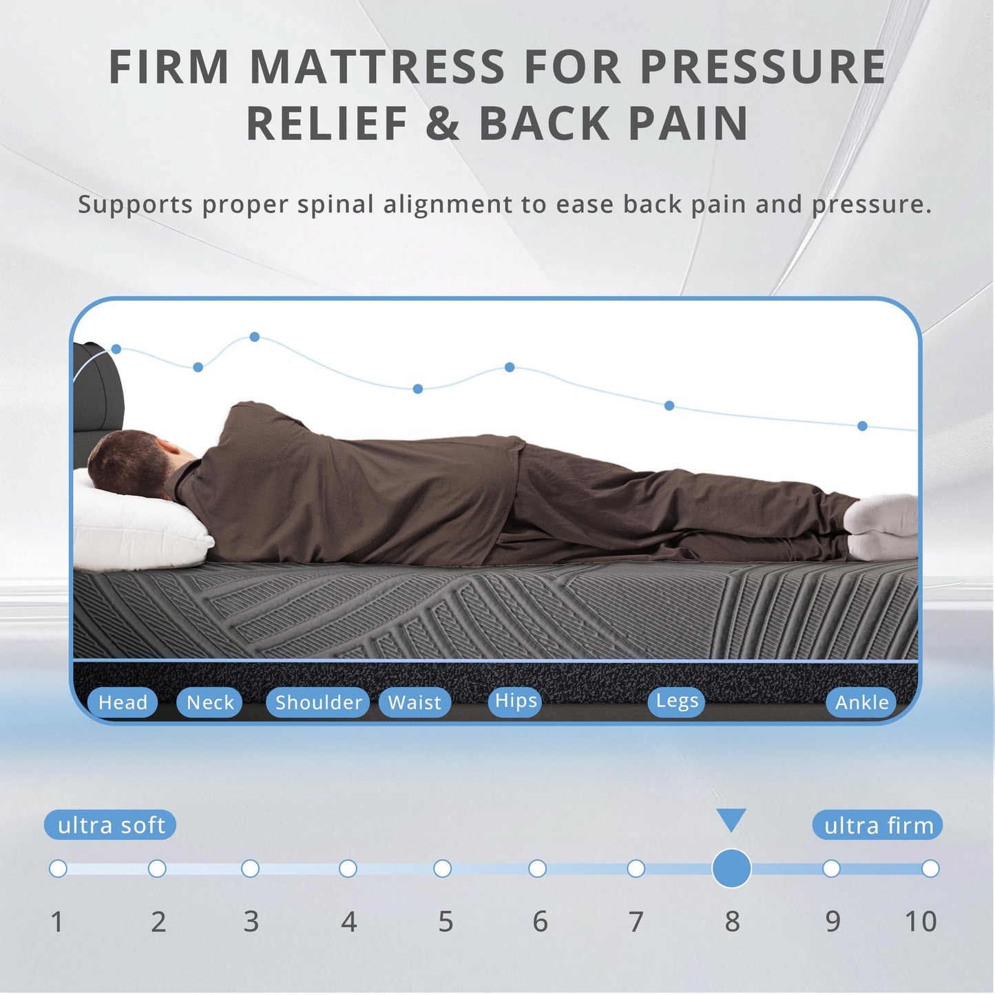 Dyonery 14 Inch Firm King Size Mattress in a Box, Copper Memory Foam Mattress with Cooling Cover, Relieving Pressure & Back Pain, Fiberglass-Free, CertiPUR-US Certified, Foam Made in USA, 76"x80"x14"
