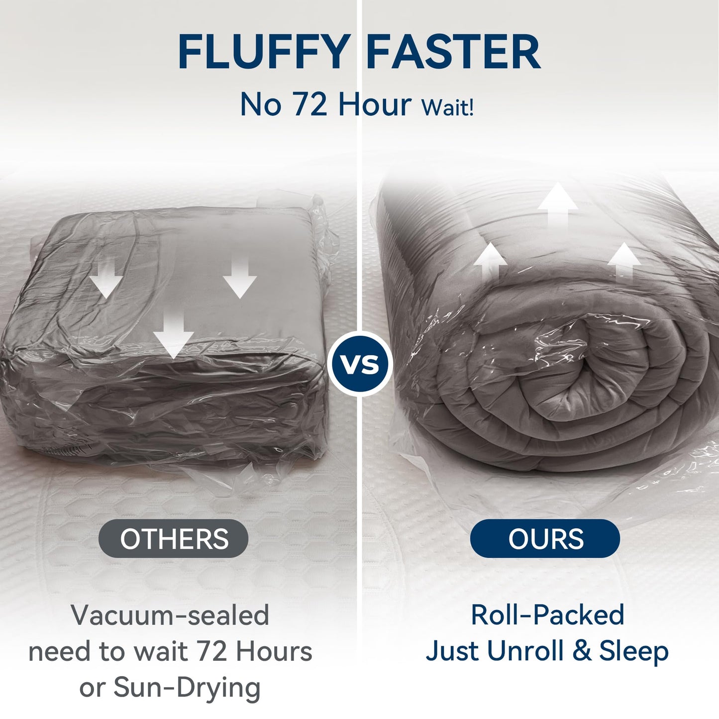 BDEUS Dual Layer 5 Inch Memory Foam Mattress Topper King Size, 2 Inch Gel Memory Foam Plus 3 Inch 1450 GSM Down Alternative Quilted Pillow Top Mattress Pad Cover,Dark Gray