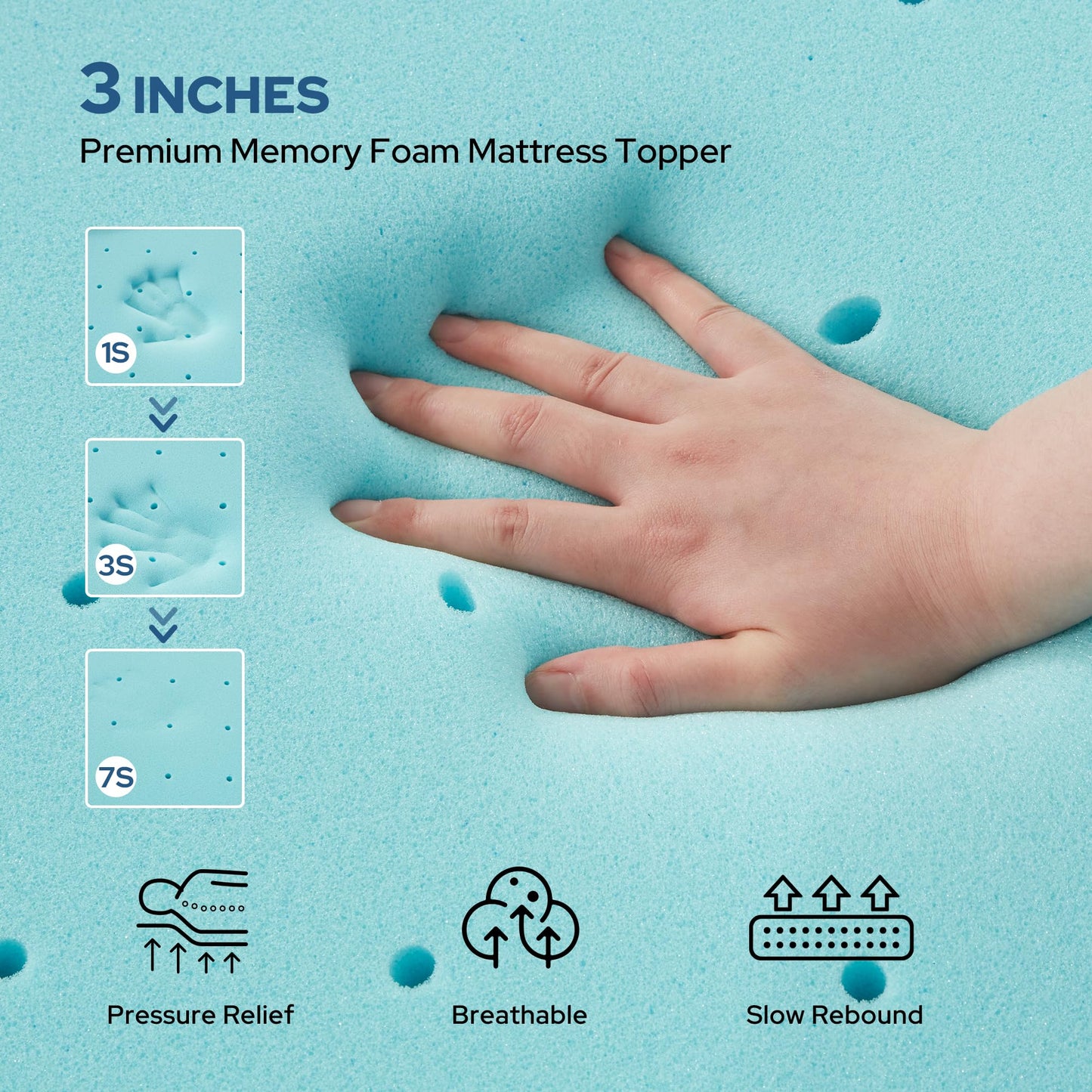 BEDLORE King Mattress Topper, 3 Inch Gel Memory Foam Mattress Pad with Straps for Back Pain Relief, Breathable & Non-Slip with Removable Washable Cover