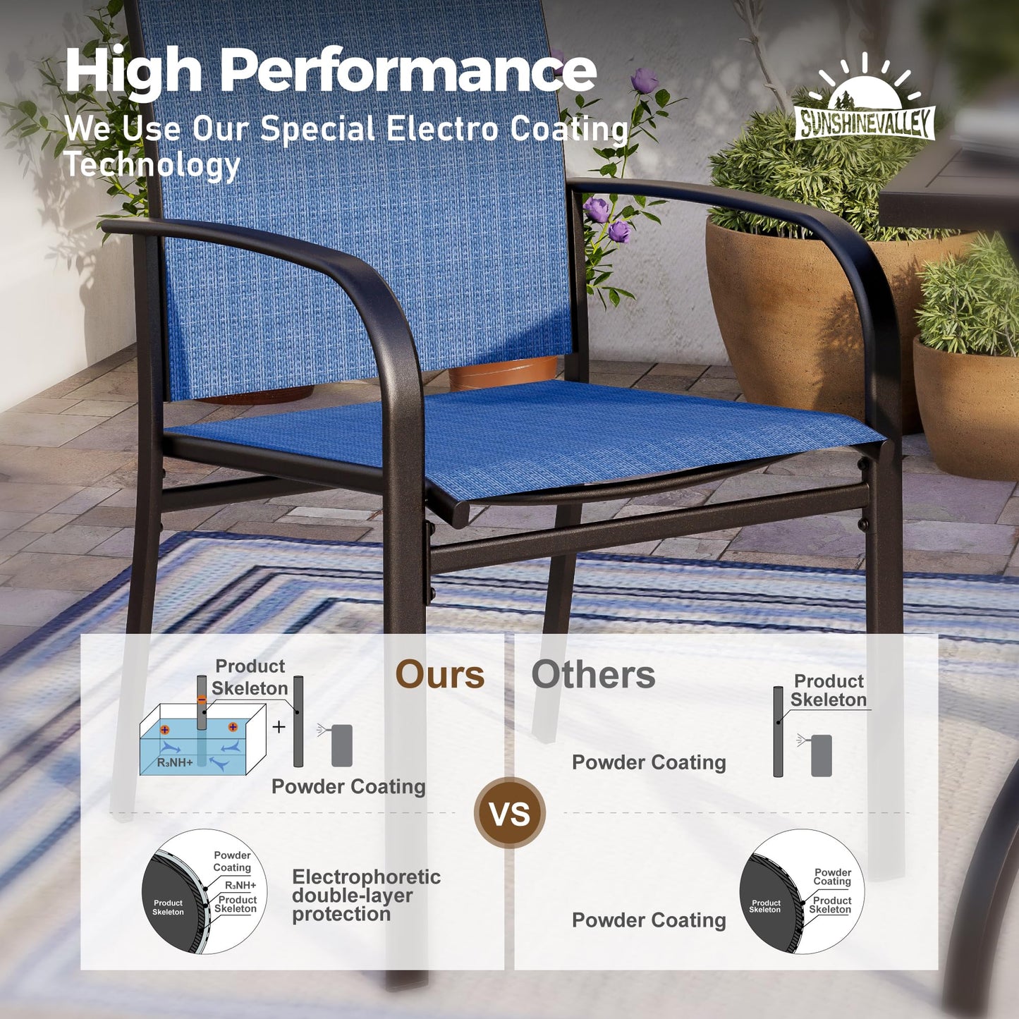 SUNSHINE VALLEY 5 Piece Patio Dining Set for 4, 37”x37” Square Table with Umbrella Hole and 4 Metal Blue Chairs, Outdoor Table and Chairs Set for Lawn Backyard and Deck